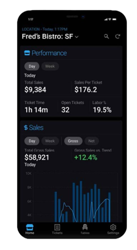 mobile-dashboard
